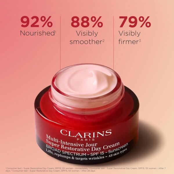 CLARINS Super Restorative Day Cream, Broad Spectrum SPF 15 Sunscreen | Anti-Aging Moisturizer For Mature Skin Weakened By Hormonal Changes | Replenishes, Illuminates & Densifies Skin|Targets Wrinkles - Image 3