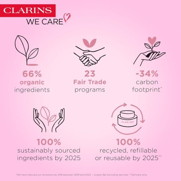 Clarins NEW Bright Plus Serum | Visibly Brightens and Boosts Radiance | Evens Skin Tone | Targets Dark Spots | Contains Vitamin C and Niacinamide | All Skin Types | 1 Fluid Ounce - Image 12
