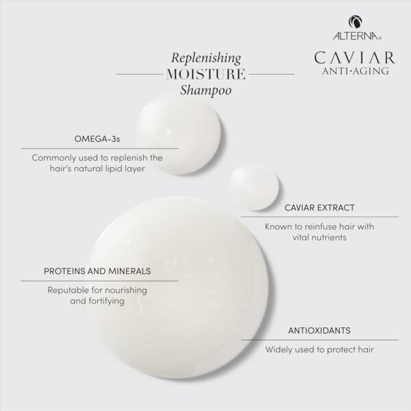 CAVIAR Anti-Aging Replenishing Moisture Shampoo | For Dry, Brittle Hair | Protects, Restores & Hydrates | Sulfate Free - Image 6