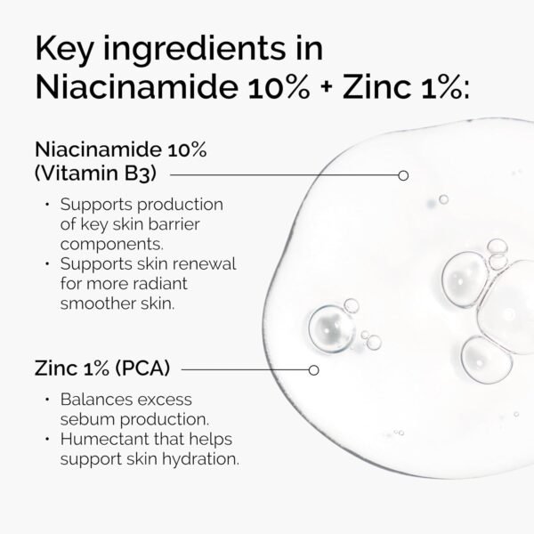 The Ordinary Niacinamide 10% + Zinc 1%, Smoothing Serum for Blemish-Prone Skin - Image 4