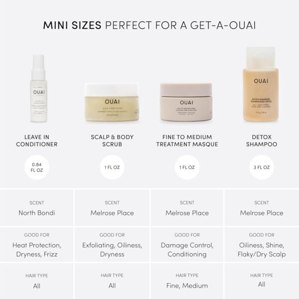 OUAI Travel Kit - Includes Travel Size Leave In Conditioner, Detox Shampoo, Fine to Medium Hair Mask, Scalp & Body Scrub - Travel Size Stocking Stuffers for Women (4 Count) - Image 3