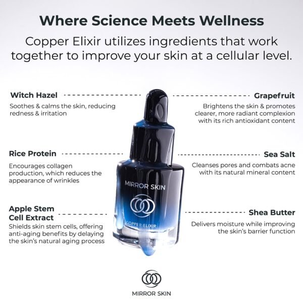 Copper Peptides Face Serum - Boost Collagen & Cell Renewal - Firm, Tone & Glow - Shea Butter, Witch Hazel & Apple Stem Cells - Facial Skin Care Products, Beauty & Self Care - (.5 fl oz) - Image 6