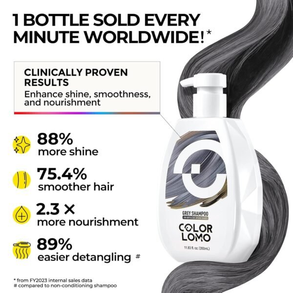 COLROLOMO Ultra Color Safe Shampoo | Help Prevent Fading & Provide Subtle Color Replenishment | Prolong Color Vibrancy and Enhance Shine | Vegan & Cruelty-Free Formula | For Grey Color Treated Hair - Image 4
