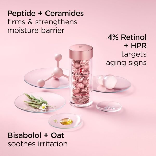 Elizabeth Arden Retinol + HPR Ceramide Capsules Rapid Skin Renewing Serum - Image 12