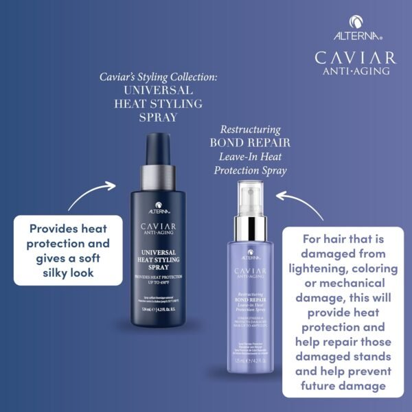 Alterna Haircare CAVIAR Anti-Aging Restructuring Bond Repair Leave-in Heat Protection Spray 4.2 Fl Oz | Strengthens and Protects Damaged Hair - Image 8