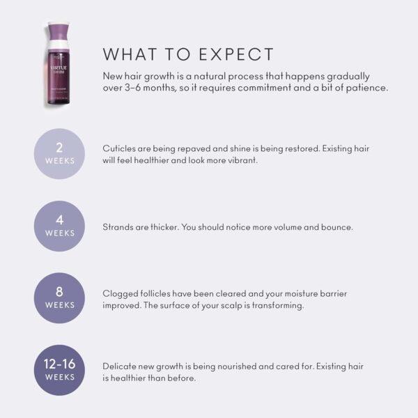 Virtue Flourish Shampoo, Conditioner and Density Booster Treatment Bundle for Thinning Hair for Women, 100% Drug-Free Regimen - Image 6