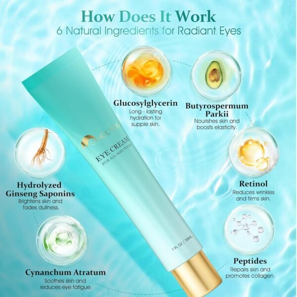 Advanced Eye Cream for Dark Circles - Targeted Solution for Wrinkles, Puffiness, and Firmness - Proven Efficacy with Cynanchum Atratum, and Natural Infusions (30ml) - Image 7