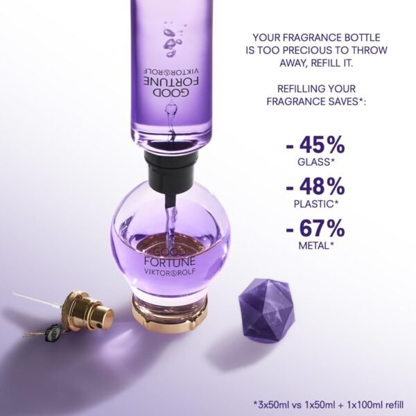 Viktor&Rolf - Good Fortune Eau de Parfum - Floral Women's Perfume - With Notes of Jasmine & Vanilla - Image 8