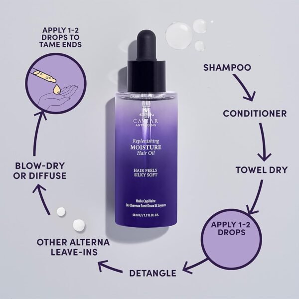 Alterna Haircare CAVIAR Anti-Aging Replenishing Moisture Hair Oil 1.7 oz | Lightweight, Revives and Nourishes Hair | Increased Shine and Softness | Heat Protectant and Frizz Control - Image 6