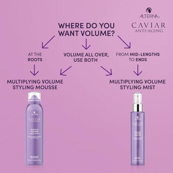Alterna Caviar Anti-Aging Multiplying Volume Styling Mist, 5 Ounce, For Fine, Thin Hair, Light Hold, Sulfate Free - Image 4
