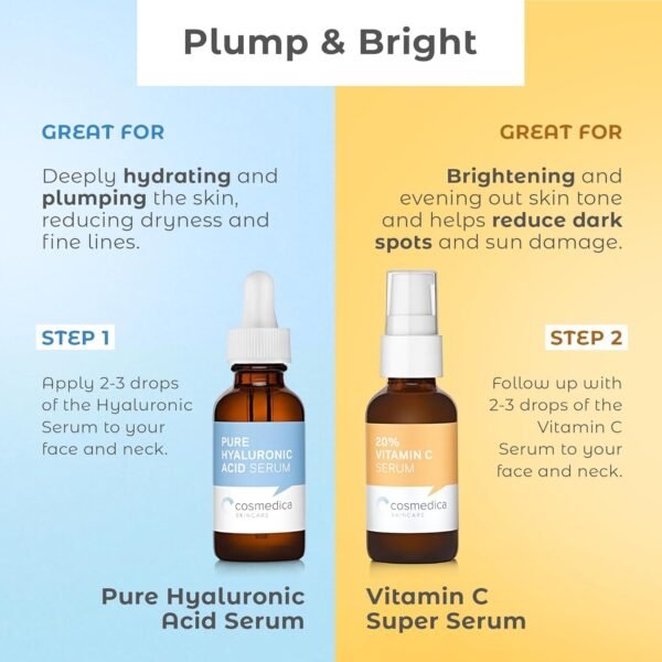 Cosmedica Skincare Set- Vitamin C Super Serum and Pure Hyaluronic Acid - Image 3