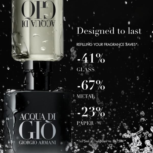 Armani Beauty - Acqua di Giò - Parfum - Cologne for Men - Fresh & Woody Men’s Fragrance - Bergamot, Ginger, Marine, Geranium, Rosemary, Clary Sage, Patchouli, Incense Notes - Image 8
