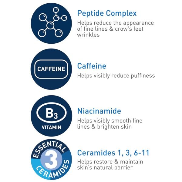 CeraVe Skin Renewing Eye Cream For Wrinkles, Under Eye Cream With Peptides + Caffeine + Niacinamide, For Wrinkles & Crows Feet, Paraben Free & Opthalmologist Tested - Image 4