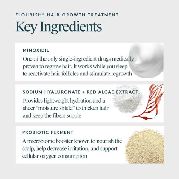 Virtue Flourish Hair Growth Regimen for Women with Minoxidil 5% Foam for Fine or Thinning Hair, Sulfate Free, Color Safe - Image 4