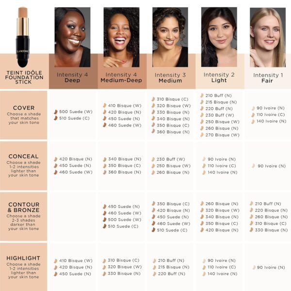 Lancôme Teint Idole Ultra Wear Foundation Stick - Full Coverage Foundation & Natural Matte Finish - Up To 24H Wear - Image 9