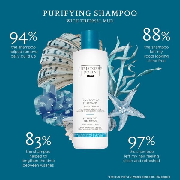 Christophe Robin Purifying Shampoo With Thermal Mud for Soft Lengths and Oily Scalp - Detoxifying 8.4 fl. oz - Image 5
