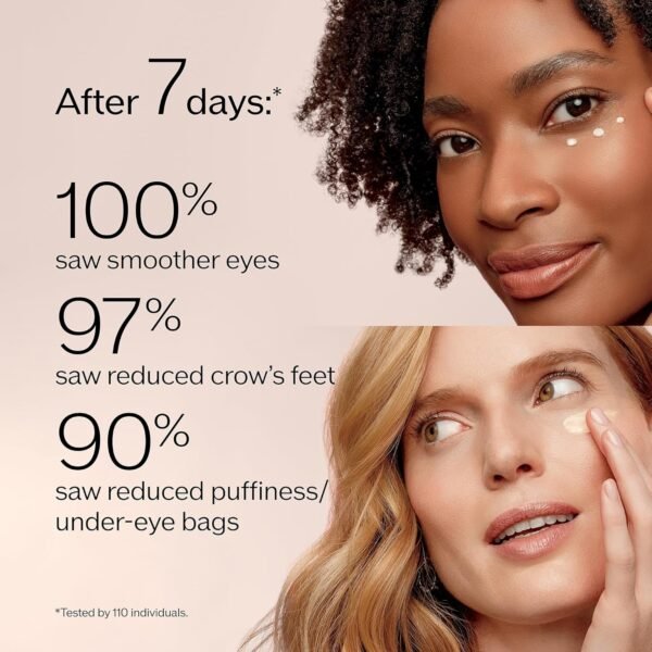 Shiseido Benefiance Wrinkle Smoothing Eye Cream - 15 mL - Visibly Improves Five Types of Eye Wrinkles, Dark Circles & Puffiness - 48-HR Hydration - All Skin Types - Non-Comedogenic - Image 5