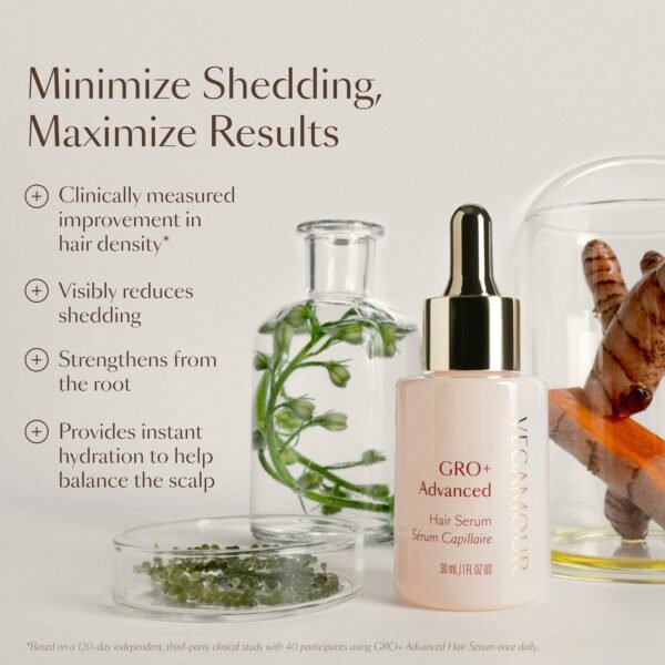 VEGAMOUR GRO+ Advanced Hair Serum for Hair Density, Reduces Shedding and Promotes a Healthy Scalp, Helps with Severe Signs of Thinning, Made Without Fragrance, Vegan, Cruelty-Free - Image 4