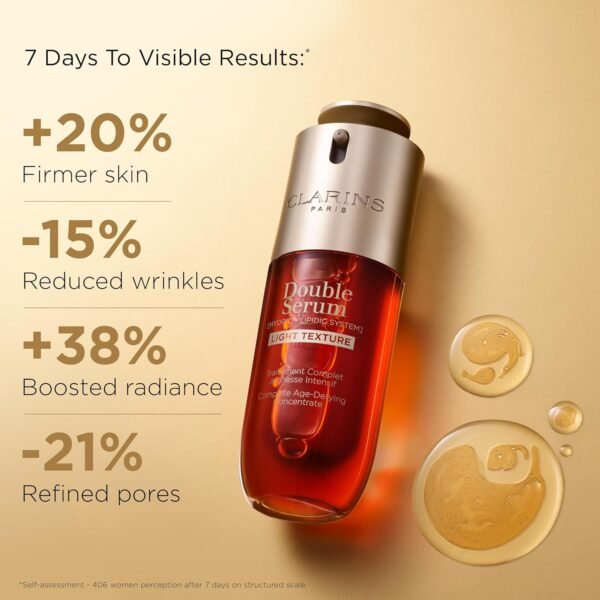 Clarins NEW Double Serum Light | Anti Aging Serum | Visibly Firms, Smoothes, Boosts Radiance and Refines Pores | 24H Hydration | Light Texture | Great for Combination to Oily Skin and Humid Climates - Image 3