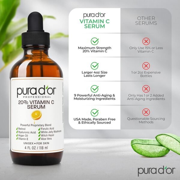 PURA D'OR 20% Vitamin C Serum 4 Oz - Lightweight Maximum Strength Formula - Retinol, Hyaluronic Acid, Ferulic Acid - Professional Grade Treatment For Face & Eyes, Wrinkles - Men & Women - Image 7
