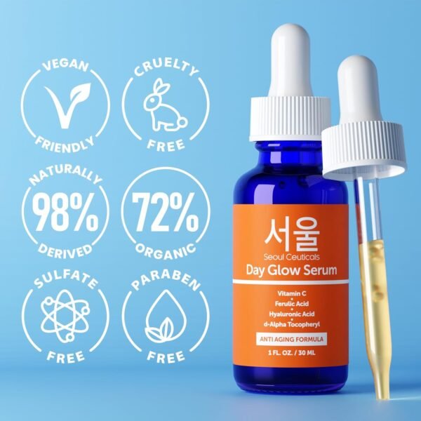 SeoulCeuticals Korean Skin Care 20% Vitamin C Hyaluronic Acid Serum + CE Ferulic Acid - Potent Anti Aging, Anti Wrinkle Korean Beauty 1oz - Image 7