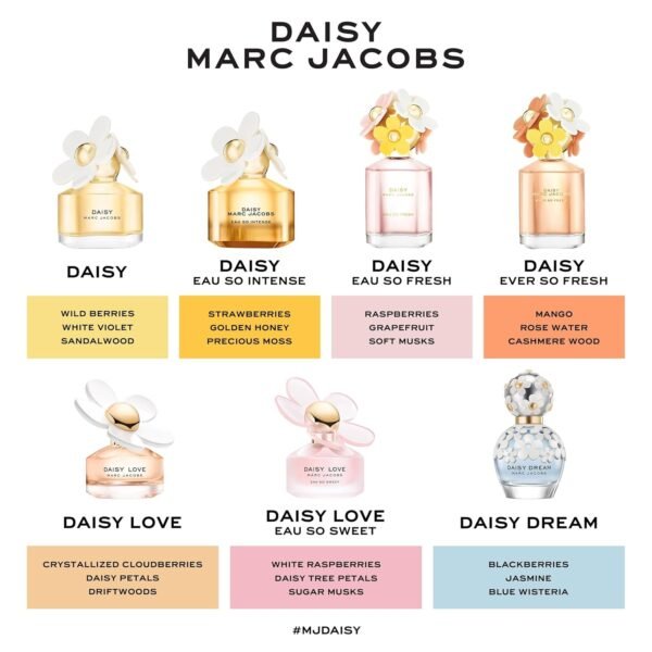 Marc Jacobs Daisy Eau de Toilette 1.6 fl oz - Image 7