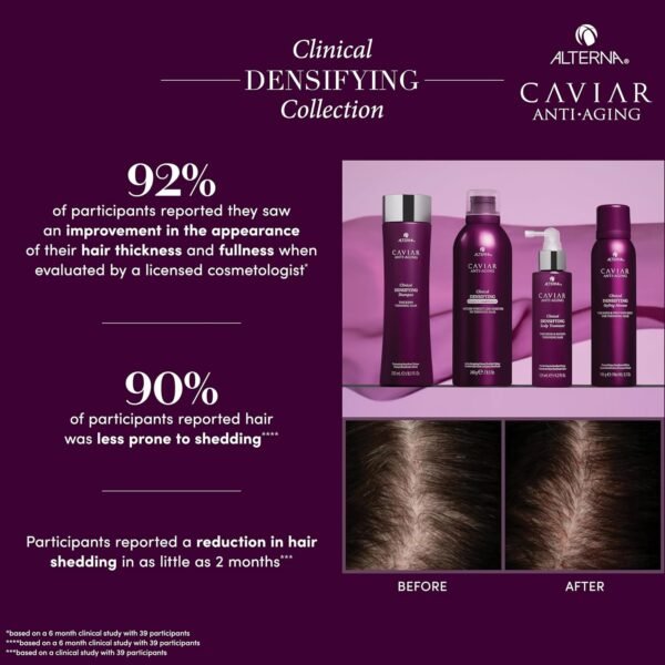 CAVIAR Anti-Aging Clinical Densifying Shampoo | For Fine, Thinning Hair | Thickens Hair, Protects Scalp | Sulfate Free - Image 5