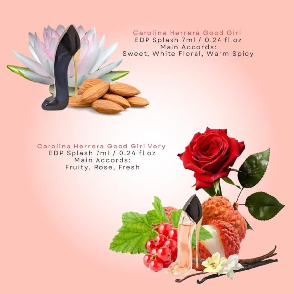 Carolina Herrera Good Girl Perfume for Women 4 Pc Mini Splash Gift Set - Image 6