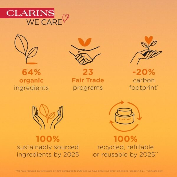 Clarins Dry Touch Face Sunscreen | Broad Spectrum SPF 50+ | UVA/UVB Protection | Lightweight and No White Cast | Enriched with Antioxidants | All Skin Types, including Sensitive Skin | 1.7 Ounces - Image 7