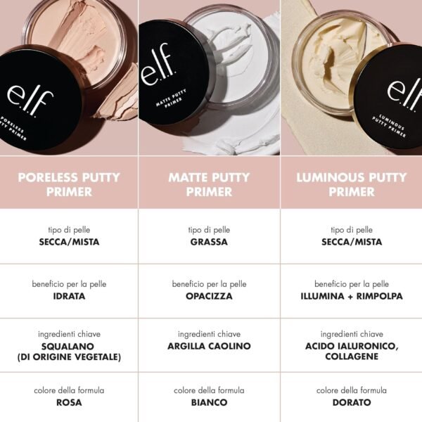 e.l.f. Poreless Putty Primer, Silky, Skin-Perfecting, Lightweight, Long Lasting, Smooths, Hydrates, Minimizes Pores, Flawless Base & Finish, All-Day Wear, Ideal for All Skin Types, 0.74 Fl Oz - Image 5