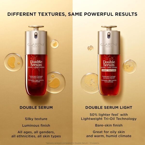Clarins Double Serum | Anti Aging Face Serum | Visibly Firms, Smoothes, Boosts Radiance, and Refines Pores | 24H Hydration | All Skin Types - Image 11