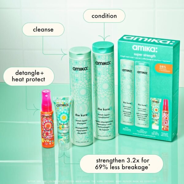 amika super strength repair wash + care set - Image 4