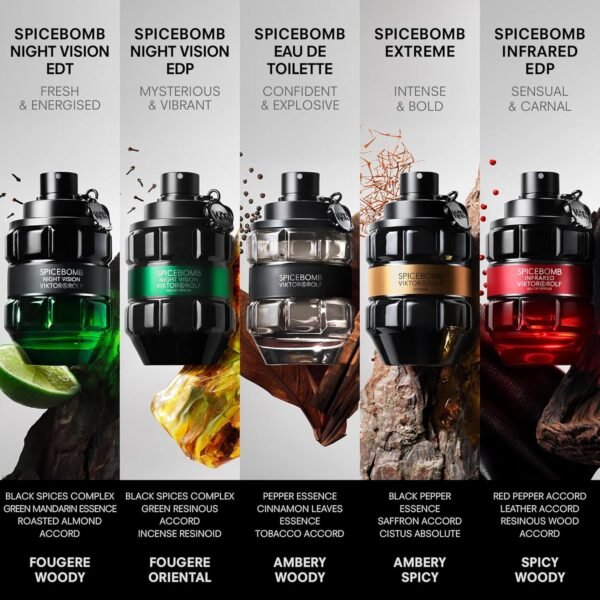Viktor&Rolf - Spicebomb Extreme Eau de Parfum - Woody & Spicy - Cologne for Men - With Notes of Amber & Vanilla - Image 5