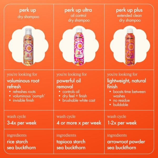 amika perk up talc-free dry shampoo - Image 8