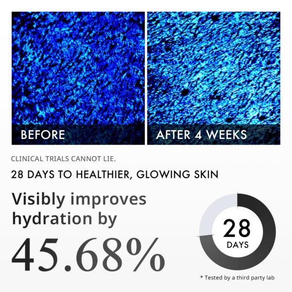 Depology Peptide Complex 10% Wrinkle Defense | Argireline™ Peptide Serum | Hydrating Face Serum Targets Dynamic Wrinkles | Vitamin C & Hyaluronic Acid Serum 1.01 fl oz - Image 6