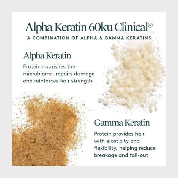 Virtue Flourish Hair Growth Regimen for Women with Minoxidil 5% Foam for Fine or Thinning Hair, Sulfate Free, Color Safe - Image 8