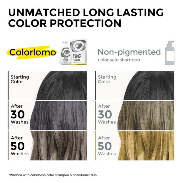 COLROLOMO Ultra Color Safe Shampoo | Help Prevent Fading & Provide Subtle Color Replenishment | Prolong Color Vibrancy and Enhance Shine | Vegan & Cruelty-Free Formula | For Grey Color Treated Hair - Image 3