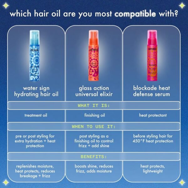 amika. water sign hydrating hair oil with hyaluronic acid - Image 10