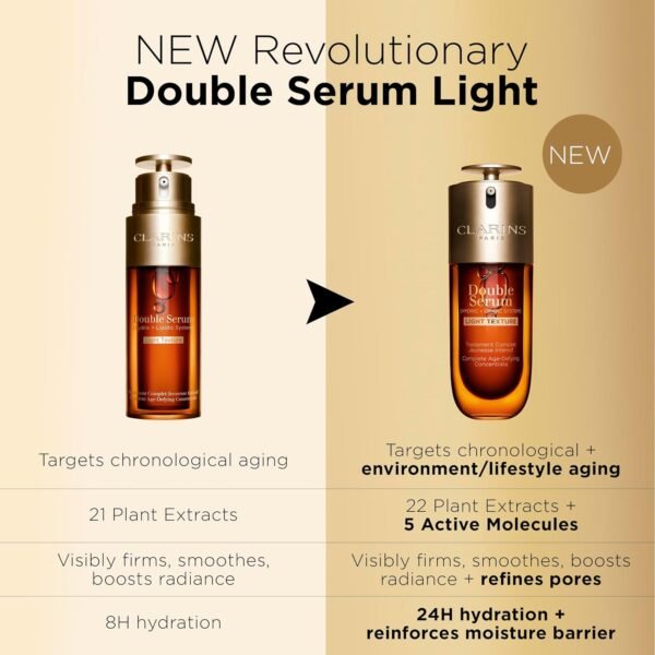 Clarins NEW Double Serum Light | Anti Aging Serum | Visibly Firms, Smoothes, Boosts Radiance and Refines Pores | 24H Hydration | Light Texture | Great for Combination to Oily Skin and Humid Climates - Image 9