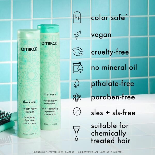 amika the kure strength repair shampoo - Image 11