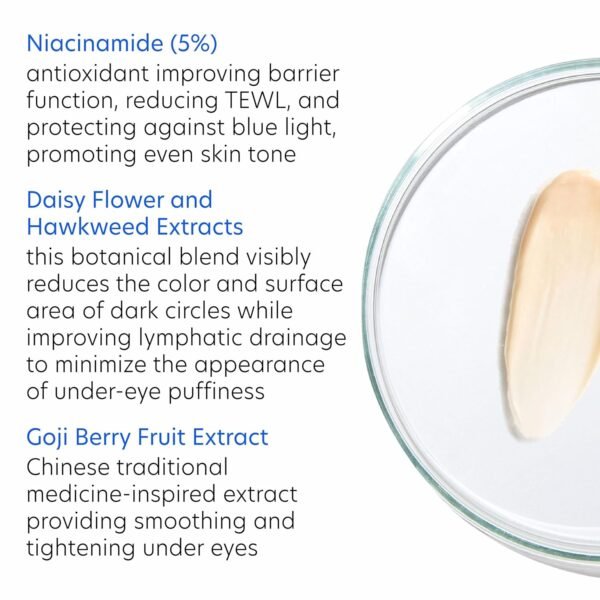 PCA SKIN Vitamin B3 Eye Brightening Cream, Eye Brightener For Bright Eyes, Dark Circles, Wrinkles, and Uneven Skin Tones, Anti Aging Eye Cream, Formulated with Niacinamide, 1 oz Tube - Image 7
