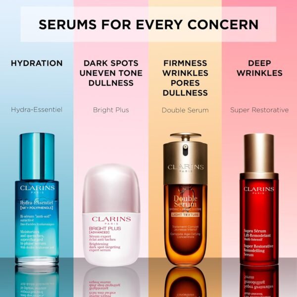 Clarins NEW Double Serum Light | Anti Aging Serum | Visibly Firms, Smoothes, Boosts Radiance and Refines Pores | 24H Hydration | Light Texture | Great for Combination to Oily Skin and Humid Climates - Image 13