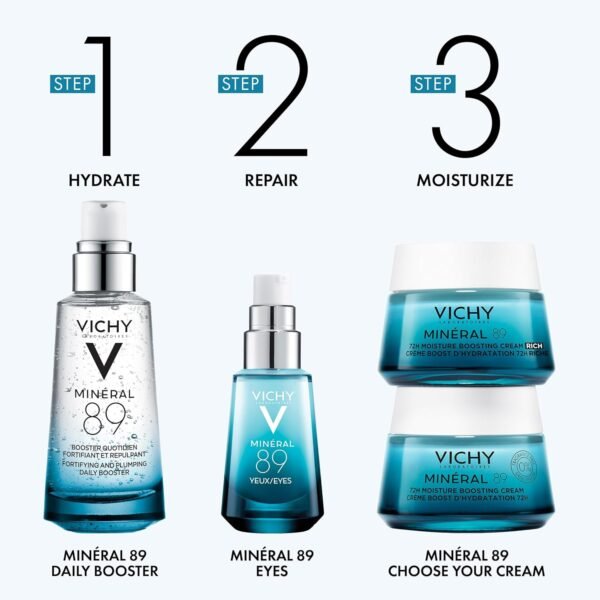 Vichy Mineral 89 Fortifying & Hydrating Daily Skin Booster, Pure Hyaluronic Acid Serum For Face, Plumps & Hydrates, Repairs Skin Barrier, Lightweight Moisturizing Gel, Fragrance Free & Oil-Free - Image 9
