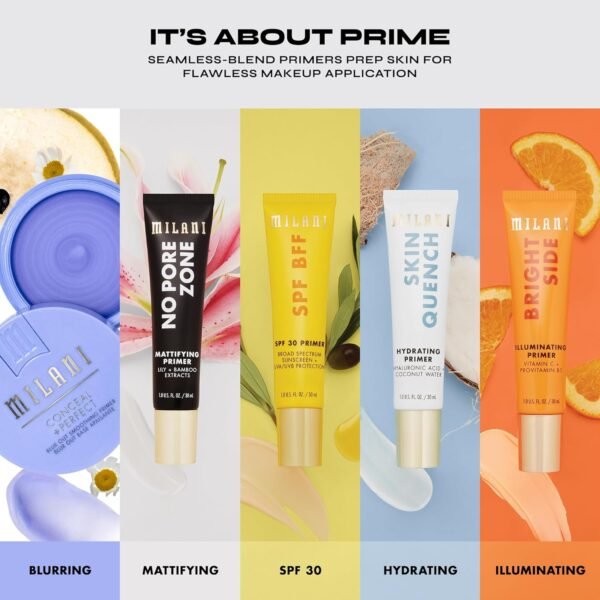 Milani Conceal + Perfect - Blur Out Smoothing Primer for Face before Makeup - Image 7