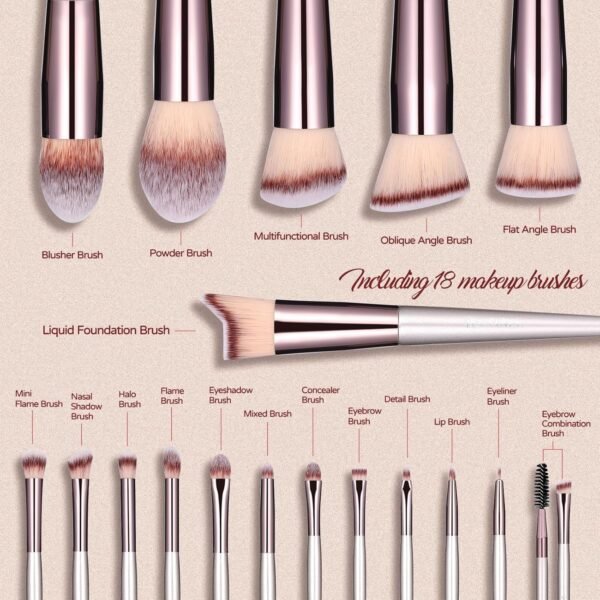 BS-MALL Makeup Brush Set 18 Pcs Premium Synthetic Foundation Powder Concealers Eye shadows Blush Makeup Brushes with black case - Image 3