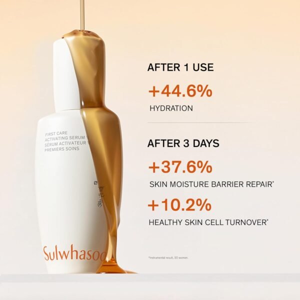 Sulwhasoo First Care Activating Serum - Skin Barrier Strengthening Anti-Aging Face Serum, Visibly Plumps & Hydrates, Reduces Visible Fine Line & Wrinkles, Vitamin C, Korean Skincare - Image 6