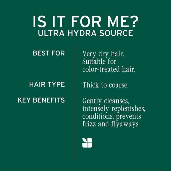Biolage Ultra Hydra Source Shampoo - Deeply Moisturizes Very Dry Hair, For Thick, Coarse Hair, Infused with Micro-dosed with Cupuaçu Butter & Salicylic Acid - Image 6