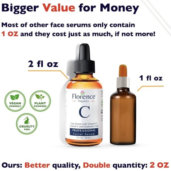 Vitamin C Serum For Face – Anti-Aging Facial Serum with Vitamin C, Hyaluronic Acid, Niacinamide, B5 & Vit E. Brightening Facial Essence for Dark Spots, Fine Lines, Wrinkles & Glowing Skin, 2 Fl Oz - Image 8