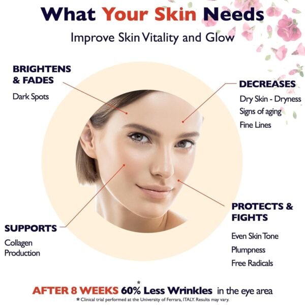 Vitamin C Serum For Face – Anti-Aging Facial Serum with Vitamin C, Hyaluronic Acid, Niacinamide, B5 & Vit E. Brightening Facial Essence for Dark Spots, Fine Lines, Wrinkles & Glowing Skin, 2 Fl Oz - Image 4