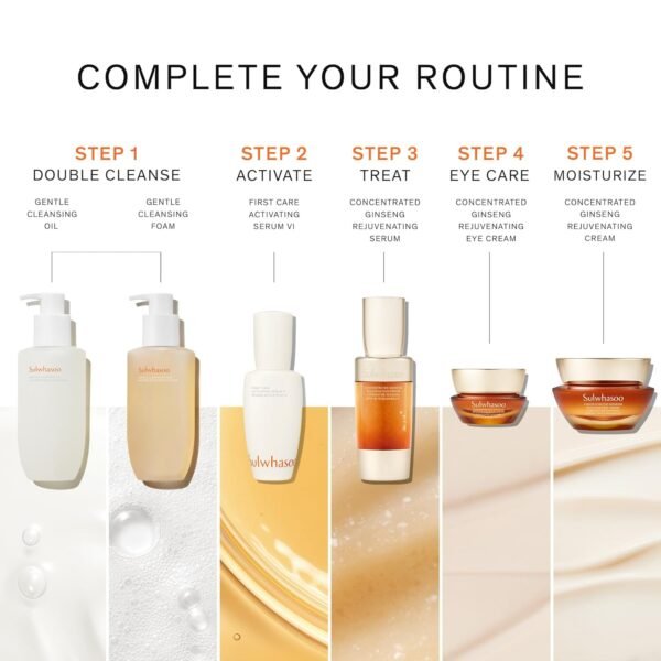 Sulwhasoo First Care Activating Serum - Skin Barrier Strengthening Anti-Aging Face Serum, Visibly Plumps & Hydrates, Reduces Visible Fine Line & Wrinkles, Vitamin C, Korean Skincare - Image 10